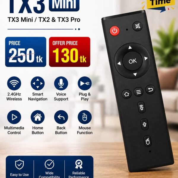 TX3 MiniTX3 Mini Tx2 & Tx3 Pro Smart TV Box Android TV Box for Remote