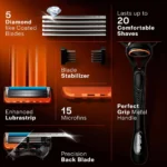 Gillette Fusion5 Razor for Men With Extra 4 Razor Blade Refills Combo - Image 5
