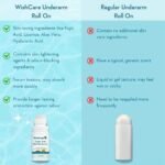 WishCare Under Arm Roll On Serum with Aqua Fresh 50ml